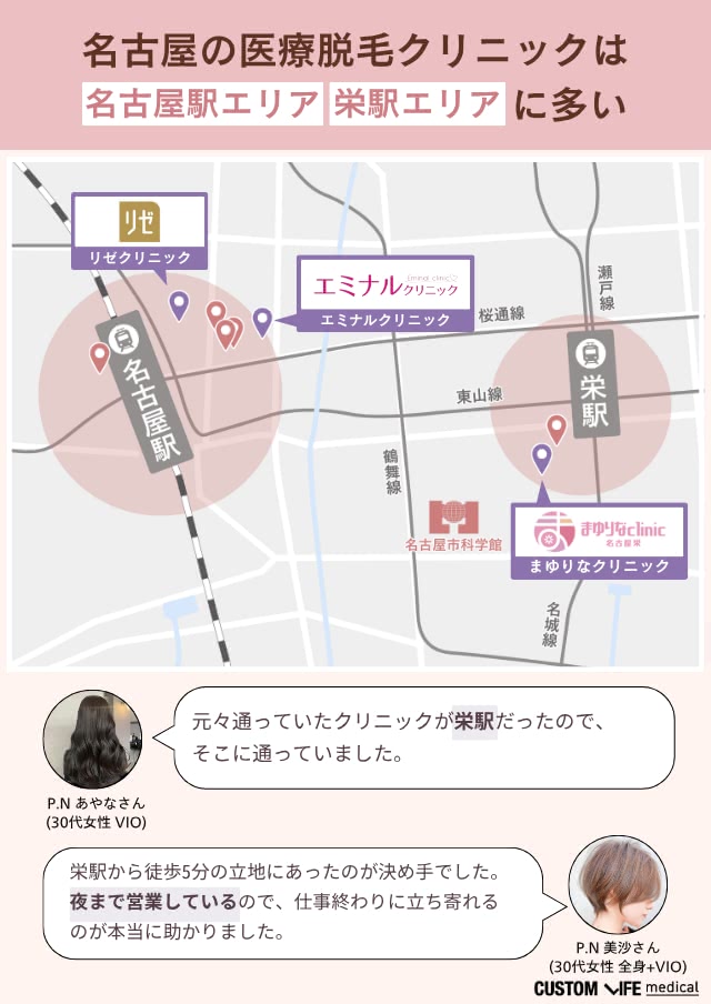 名古屋の通いやすいクリニックの特徴