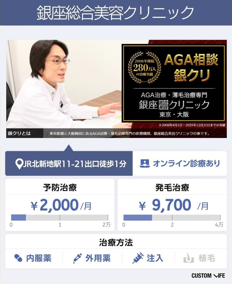 AGAクリニック,大阪
