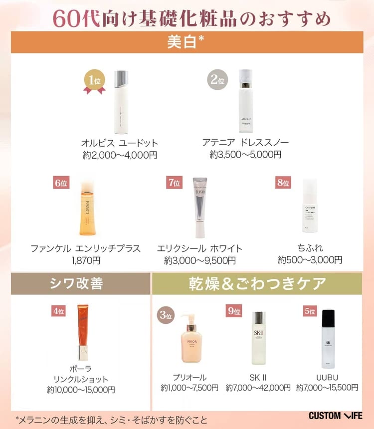 60代向け基礎化粧品のおすすめブランド
