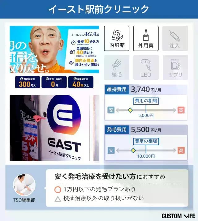 イースト駅前クリニックのクリニック紹介画像