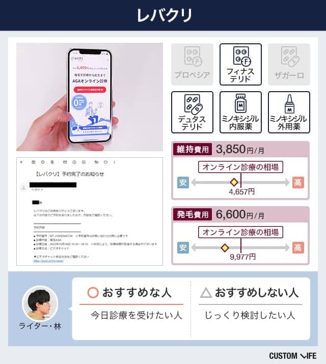 レバクリの詳細料金、取り扱い治療薬、オンライン診療画面