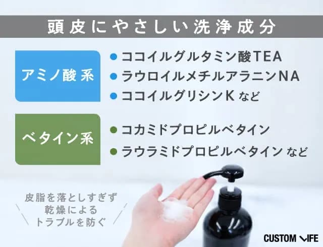 育毛シャンプー選びのポイント①頭皮にやさしい洗浄成分一覧