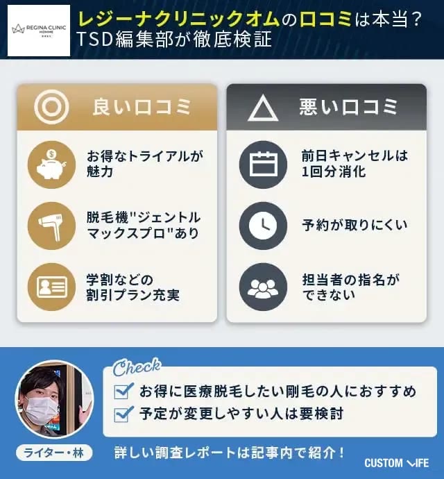 レジーナクリニックオムの脱毛の良い口コミと悪い口コミを独自調査を基に徹底比較評価