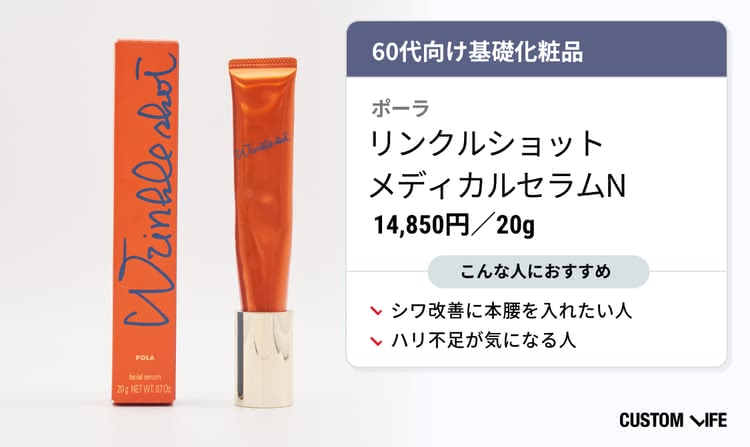 リンクルショットメディカルセラムNにおすすめな人の解説画像
