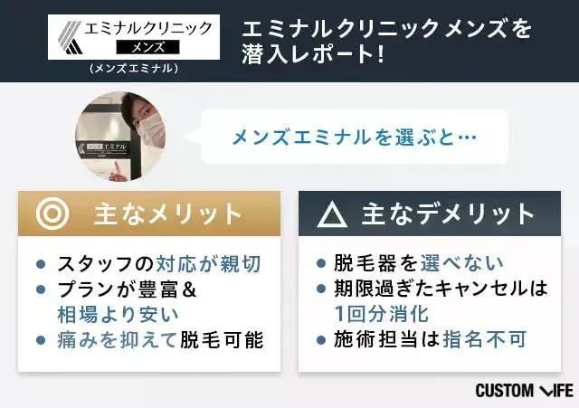 エミナルクリニックメンズ（メンズエミナル）の脱毛カウンセリングを実際に受けて分かったメリットとデメリット