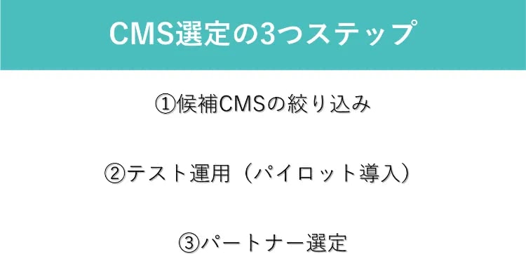 CMS選定の3つのステップ