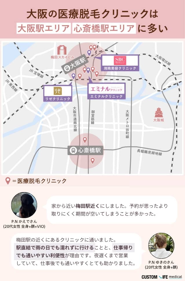 通いやすさをチェック