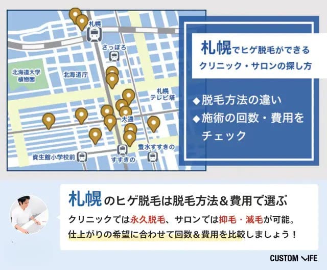 札幌周辺のクリニック地図と選び方をまとめた画像