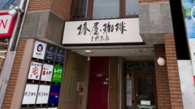 イースト駅前クリニック上野院の入っているビルの画像