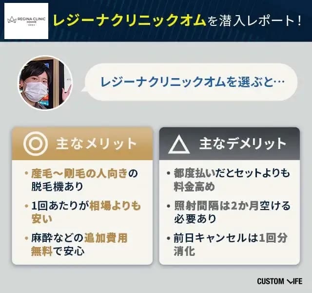 レジーナクリニックオムの脱毛カウンセリングを実際に体験して分かったメリットとデメリット