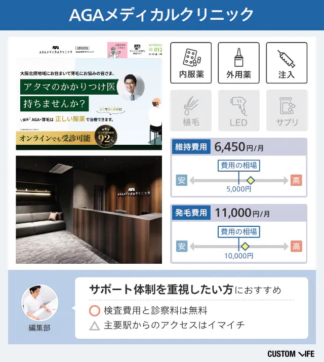 AGAメディカルクリニックのクリニック紹介画像