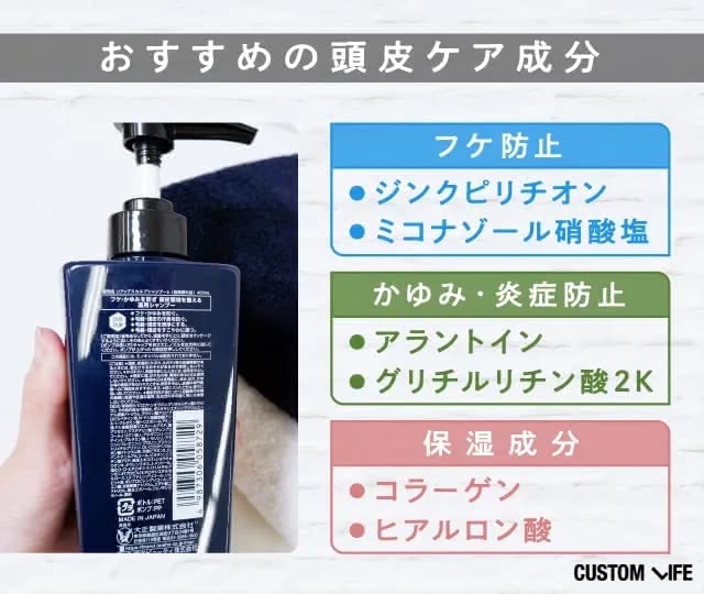 育毛シャンプー選びのポイント②頭皮ケア成分一覧