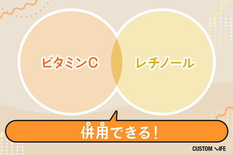 ビタミンCとレチノールの併用を紹介する画像