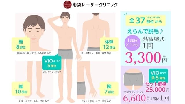 池袋レーザークリニックのHP画像
