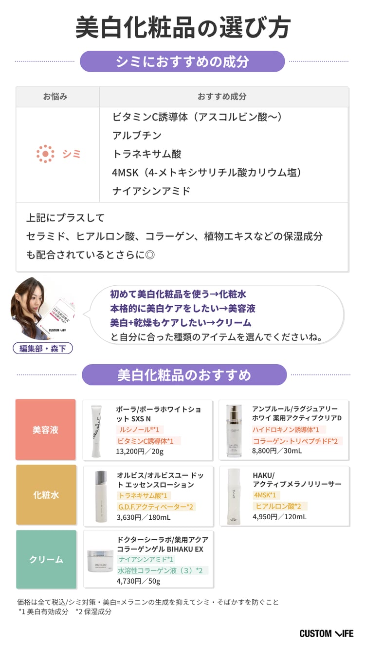 美白化粧品の選び方＆おすすめアイテムまとめ