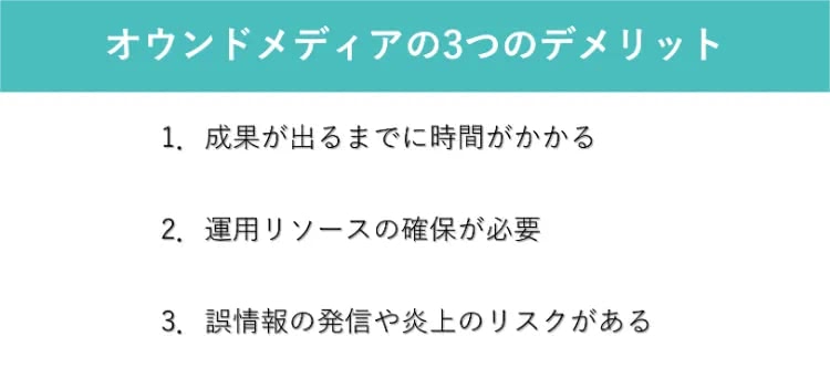 オウンドメディアの3つのデメリット