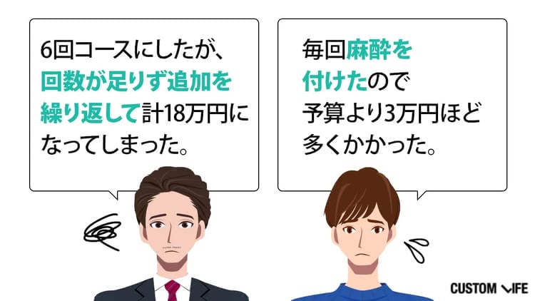 ヒゲ脱毛の料金が高くて困る男性