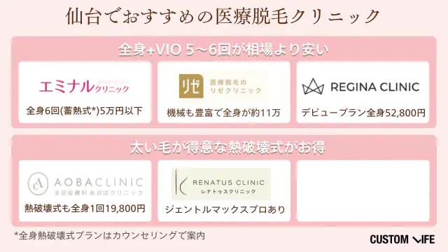 仙台ののおすすめ医療脱毛クリニック