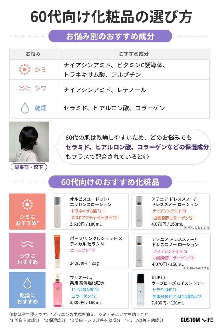 60代向け基礎化粧品の選び方＆おすすめアイテムまとめ