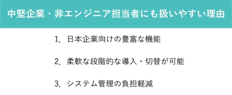 中堅企業・非エンジニア担当者にも扱いやすい理由