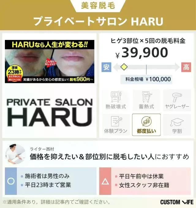プライペートサロンHARUのプランと料金相場を比較して独自評価