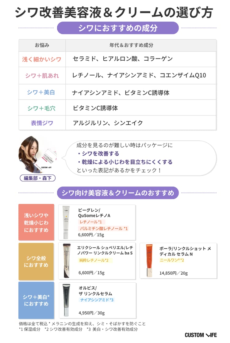 しわ向け美容液の選び方&おすすめアイテムまとめ