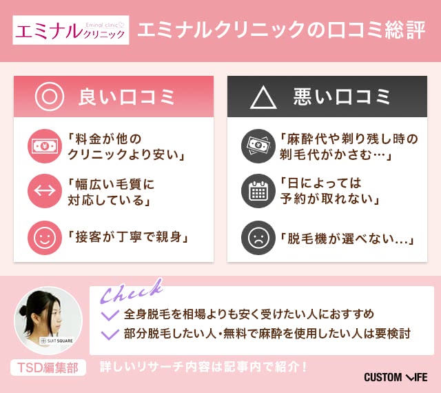 エミナルクリニック結論