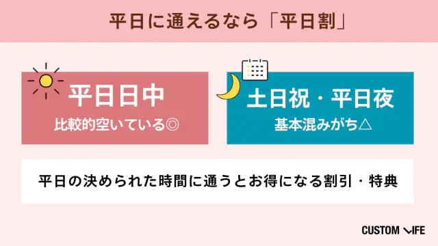 平日