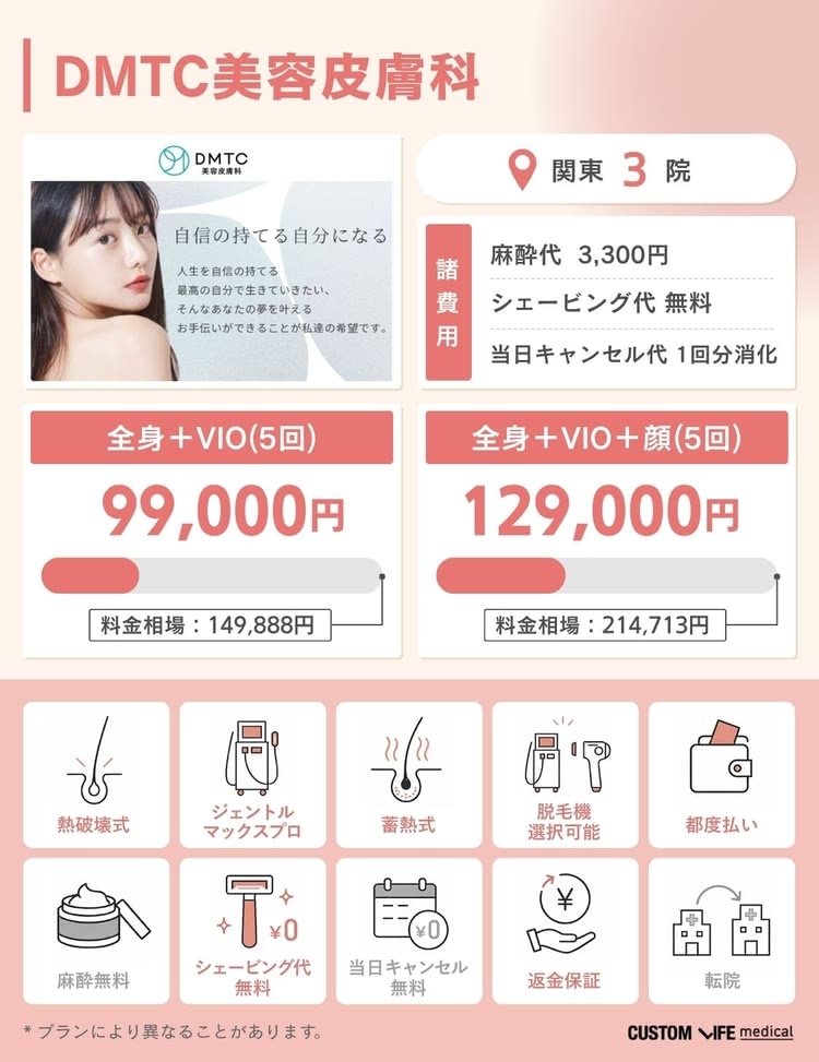 医療脱毛,安い