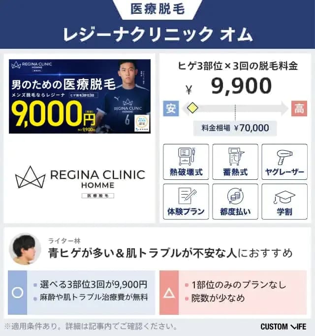レジーナクリニックオムの医療脱毛を料金相場と比較して本音レビュー