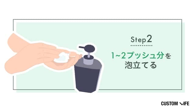 手のひらでシャンプーを泡立てている様子