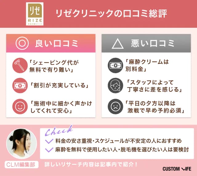 リゼクリニックの口コミまとめ