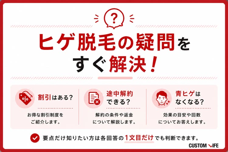 ヒゲ脱毛,福岡,Q&A
