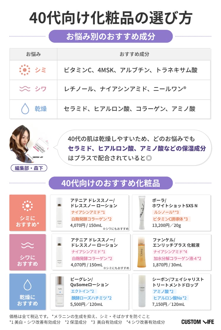 40代の化粧品の選び方＆おすすめアイテム