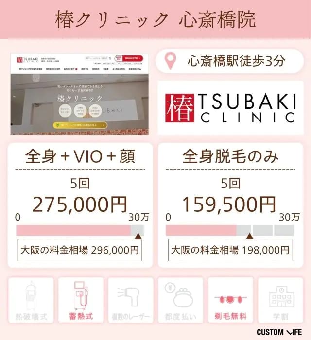 椿クリニック
