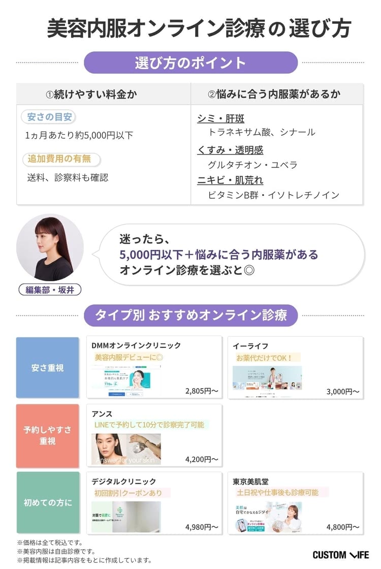 美容内服オンライン診療の選び方とおすすめサービス