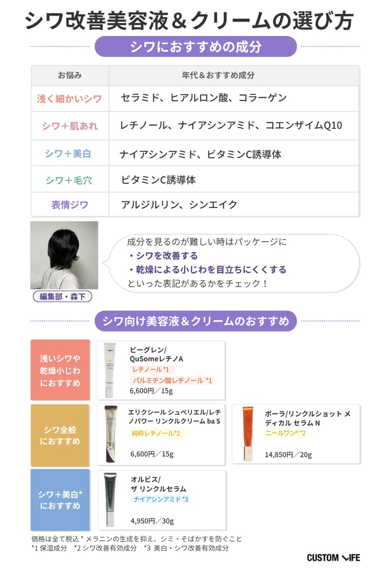 しわ向け美容液の選び方&おすすめアイテムまとめ