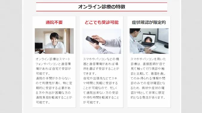 銀クリのオンライン診療