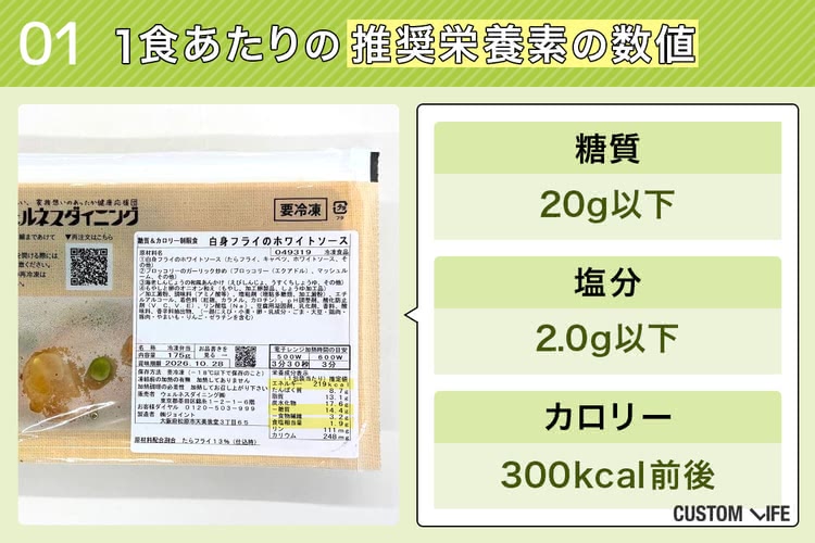 糖尿病 宅配弁当ランキング,選び方①糖質・塩分・カロリーが推奨数値以下か