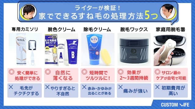 ライターが実践！家でできるすね毛脱毛方法5つ