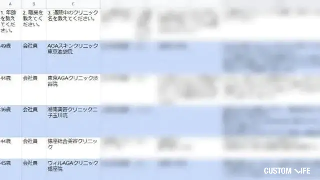 アンケート結果の画像