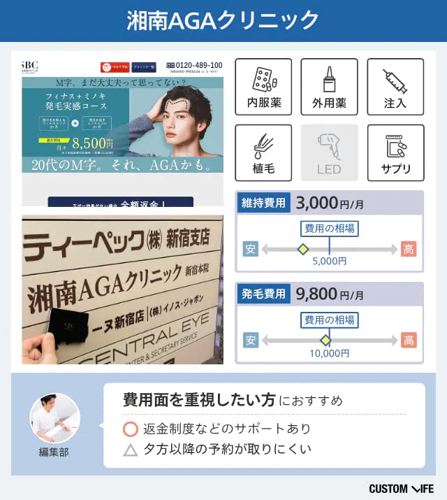 湘南AGAクリニック名古屋院