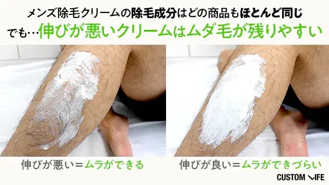 メンズ除毛クリームの伸びの違いを比較した画像