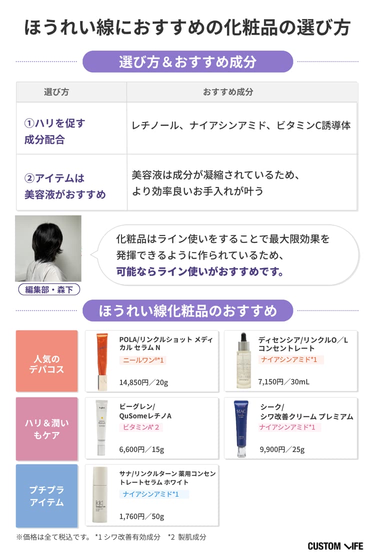 ほうれい線化粧品の選び方＆おすすめアイテムまとめ