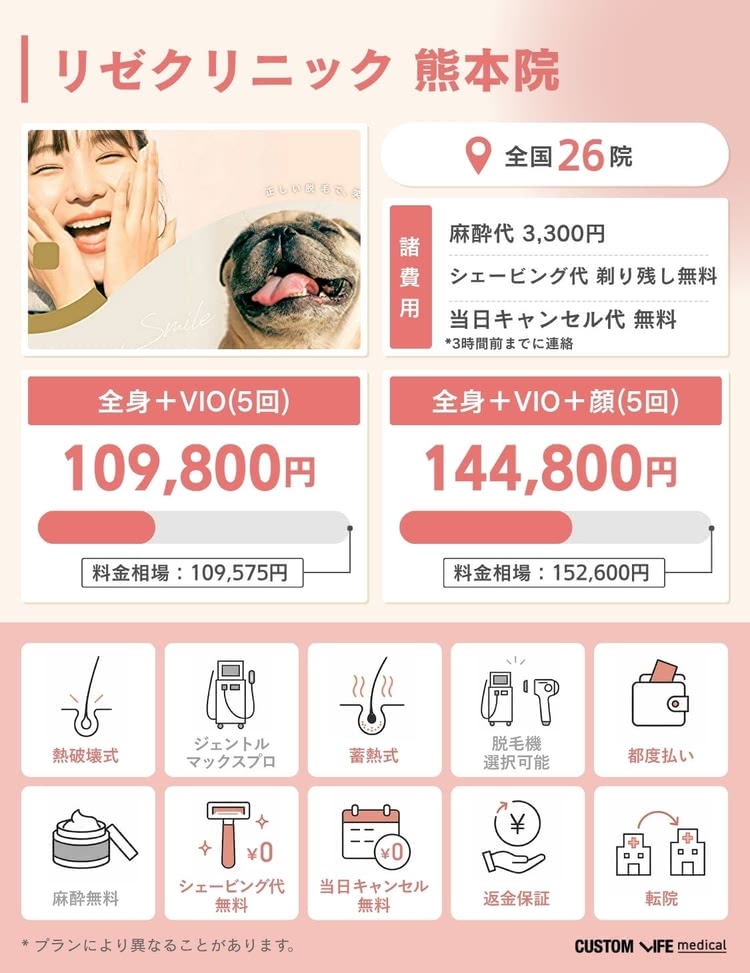 医療脱毛,熊本