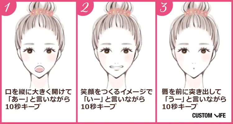 50代のたるみケアあいう体操