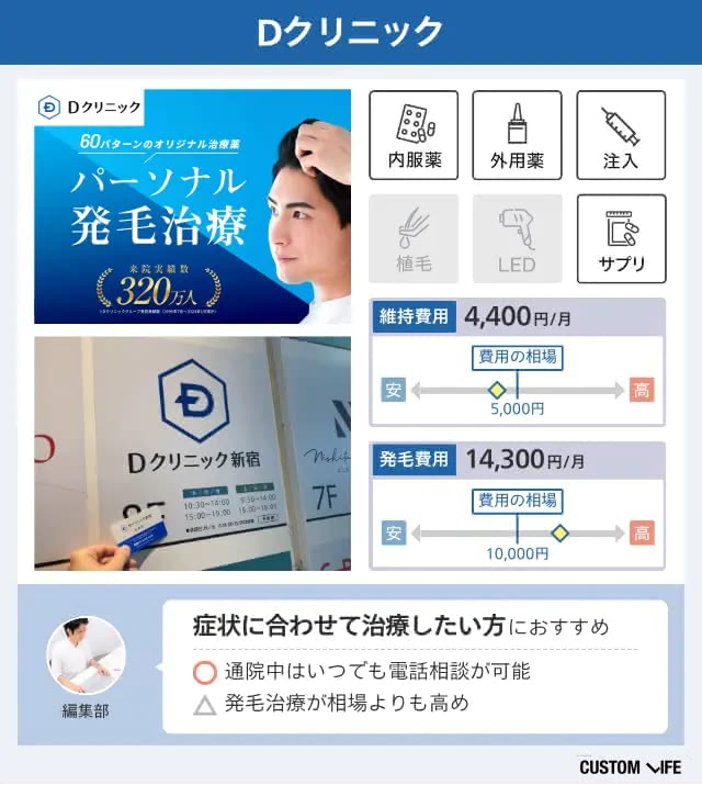 Dクリニックのクリニック紹介画像