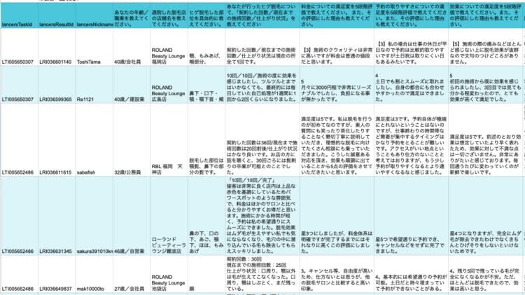 横浜駅周辺のヒゲ脱毛店を調査
