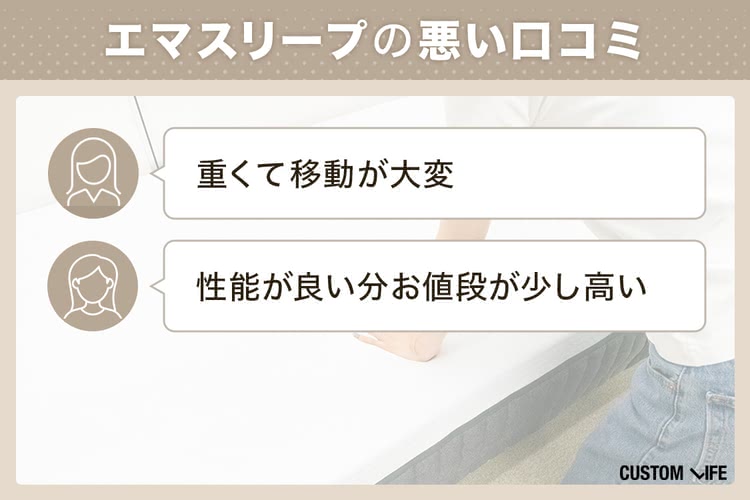 エマスリープ,評判,悪い口コミ