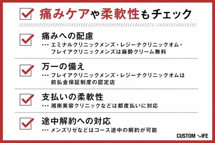 ヒゲ脱毛,痛みケアや柔軟性